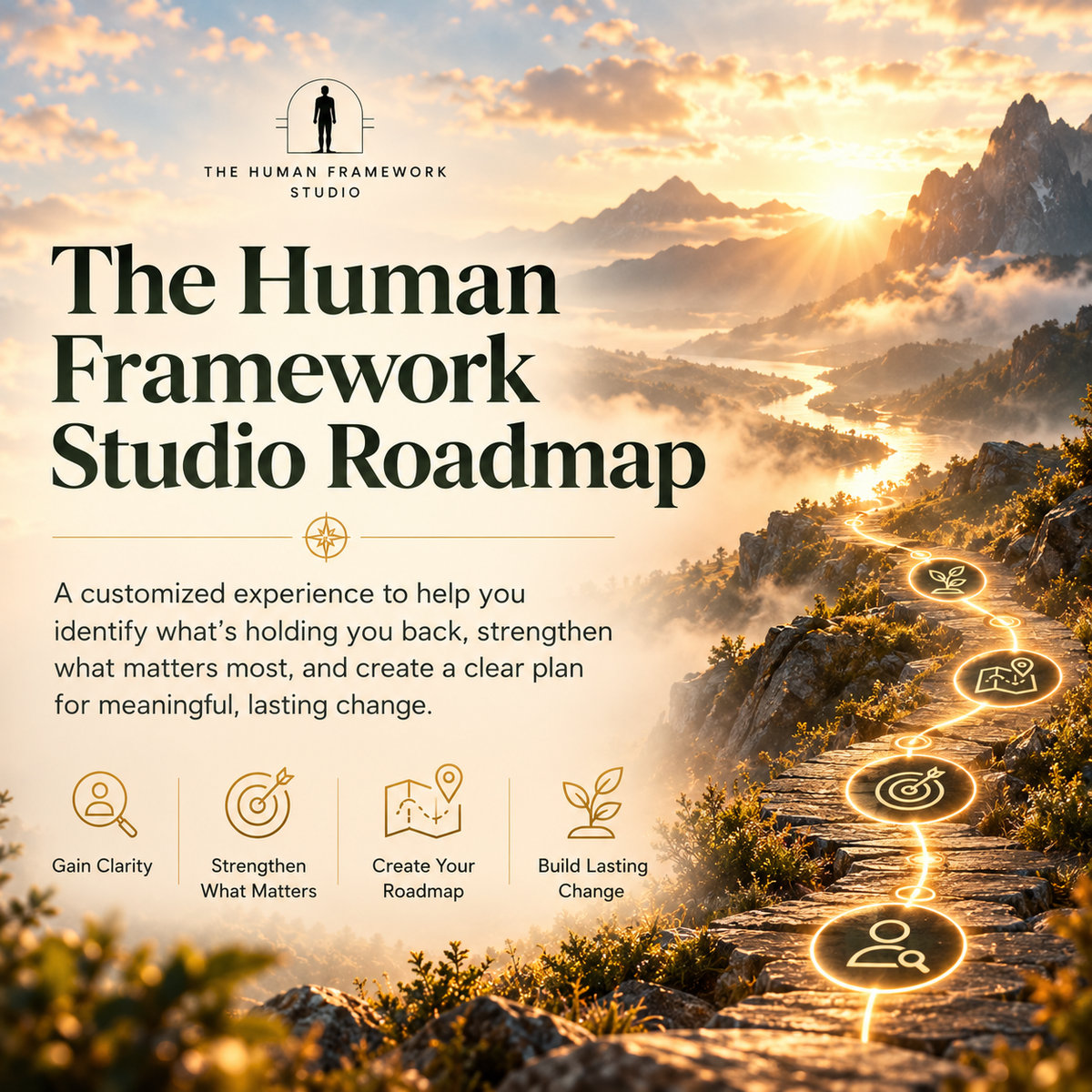 The Human Framework Road Map